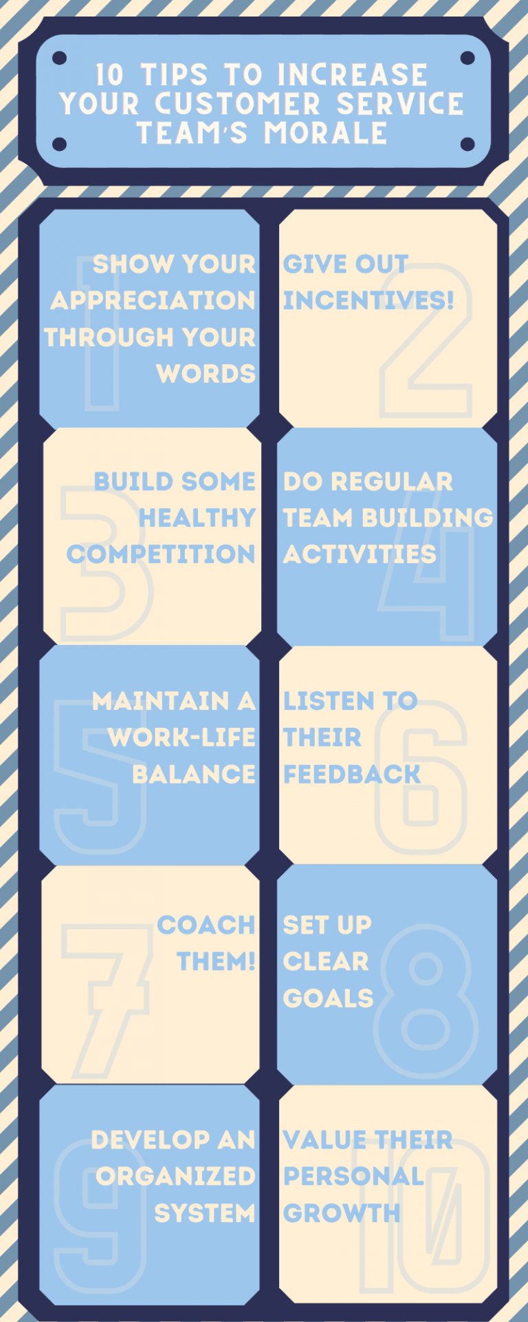 10 Awesome Ways to Motivate Your Customer Service Team